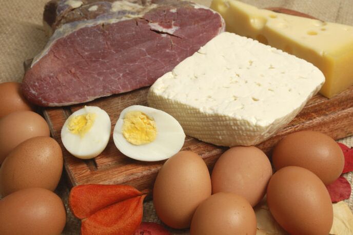 proteina produktuak