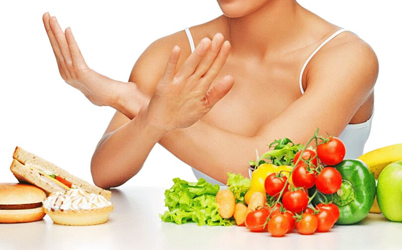 Dieta ketogenikoan irina produktuak saihestea